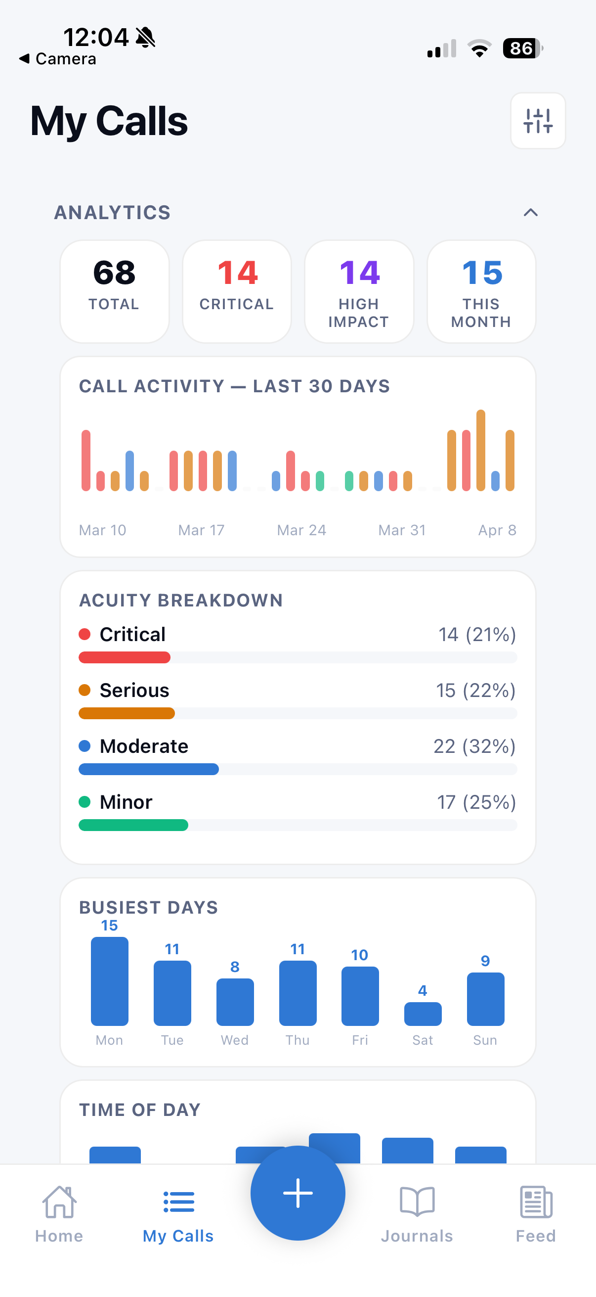 Analytics